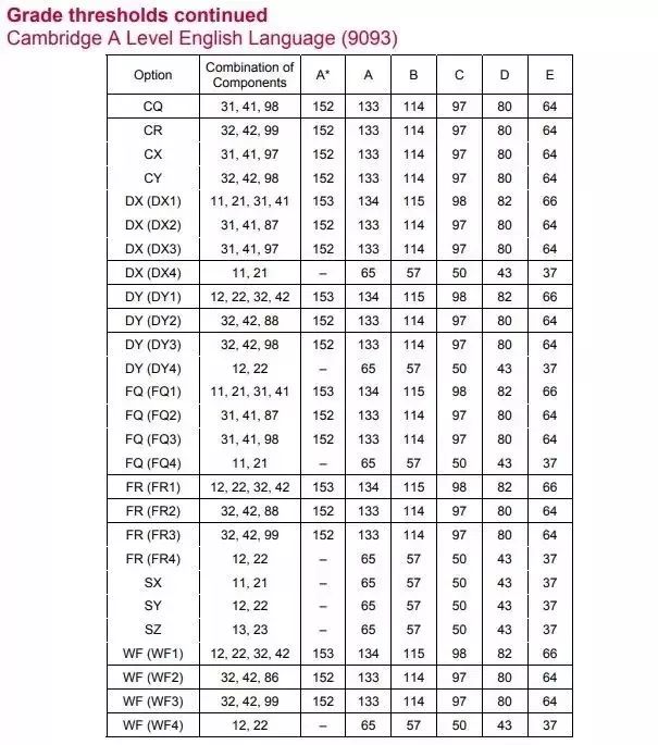 英语语言2.webp.jpg