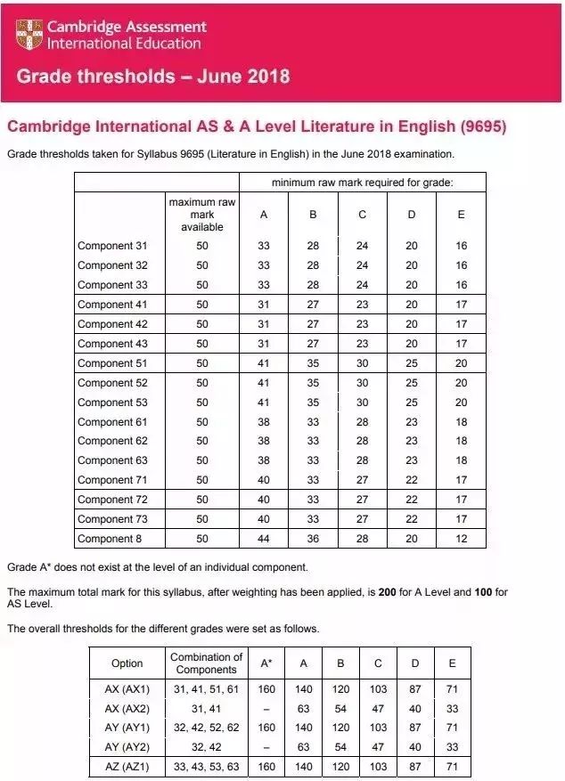 英语文学.webp.jpg