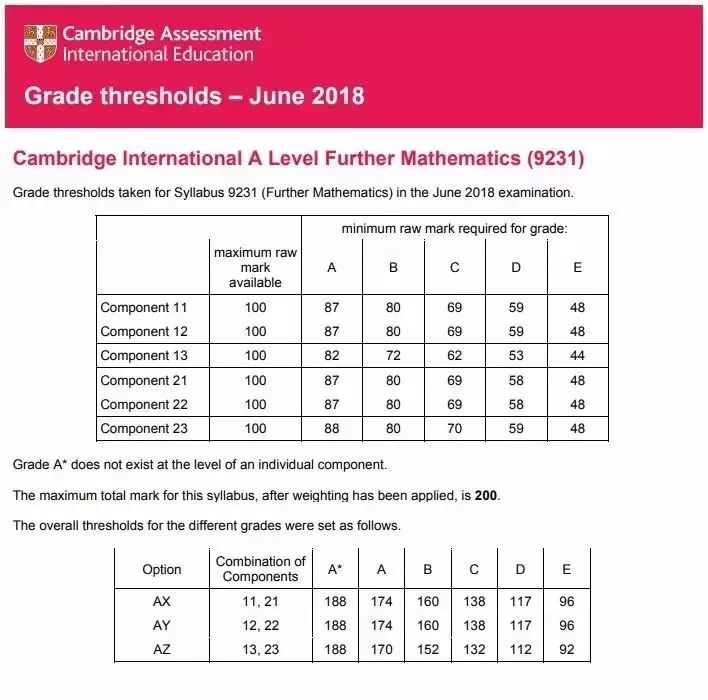 进阶数学1.webp.jpg