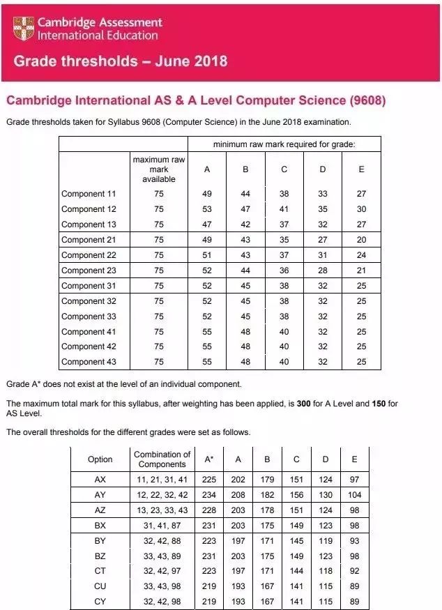计算机科学.webp.jpg