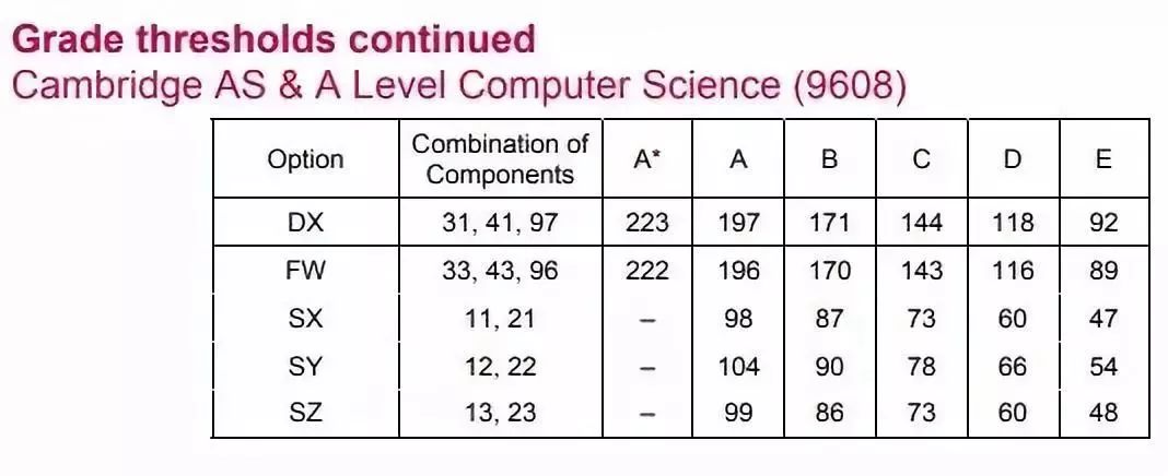 计算机科学2.webp.jpg