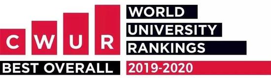 不依赖主观数据的排名：2019 CWUR世界大学综合排