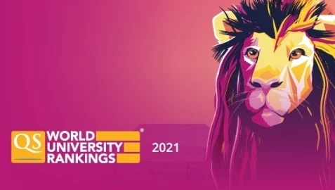 QS世界大学综合排名2021版重磅出炉，英美院校集
